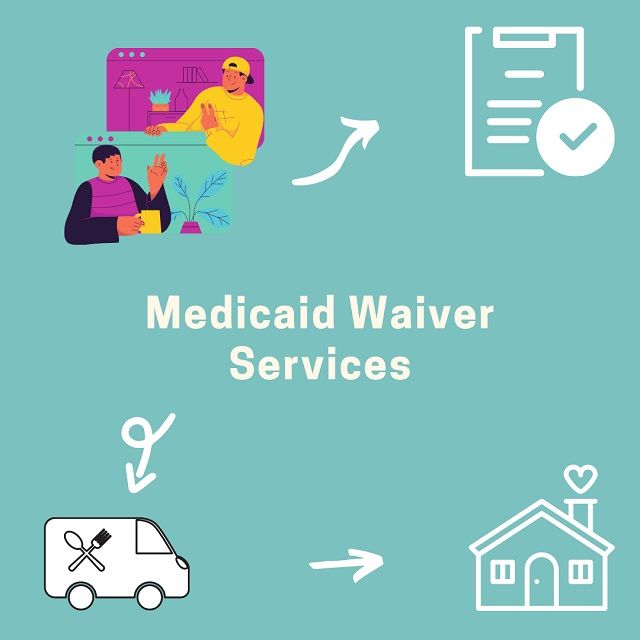 Exploring Medicaid Waiver Programs: Access and Benefits in Your Area