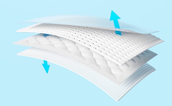 Managing Heavy Incontince